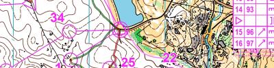 Christmas training camp - INTERVAL-O
